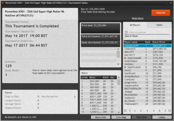 Super High Roller