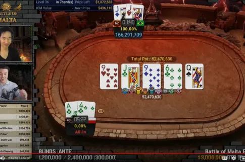 GGPoker马耳他之战落幕：Eureka!!夺冠