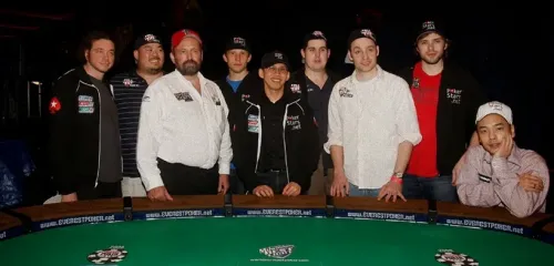 WSOP2008冠军们的税务账单与扑克人生