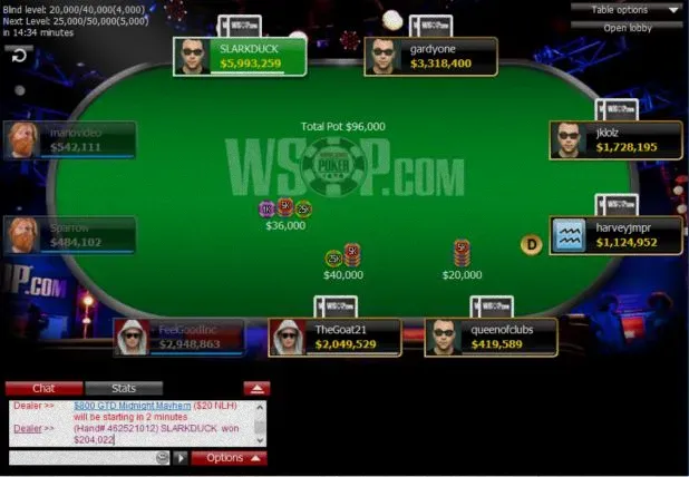 泰勒·保尔赢得WSOP夏季赛冠军