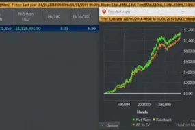 فرايزر راسل- رحلة من الفري رولات إلى قمة بوكر الإنترنت