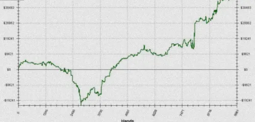 Holdem Manager 11100 版本更新说明