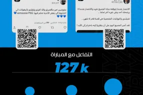 تشيلسي بطلًا لكأس العالم للأندية- تفاعل تاريخي وإشادة بأسود لندن