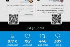 النصر يفكر في الاستغناء عن بروزوفيتش- جدل واسع بين الجماهير