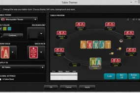 جوائز بطولة البوكر الإلكترونية الأولى من Macropoker
