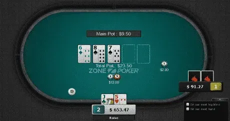 扑克策略：什么是Donk-Bet？何时使用？